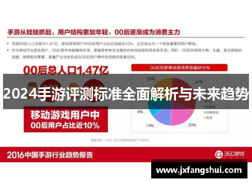 2024手游评测标准全面解析与未来趋势